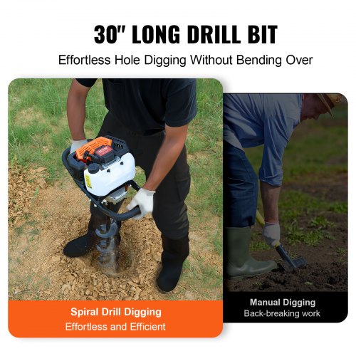 Manual Post Hole Digger / Garden Earth Auger - Spiral Drill Bit For ...