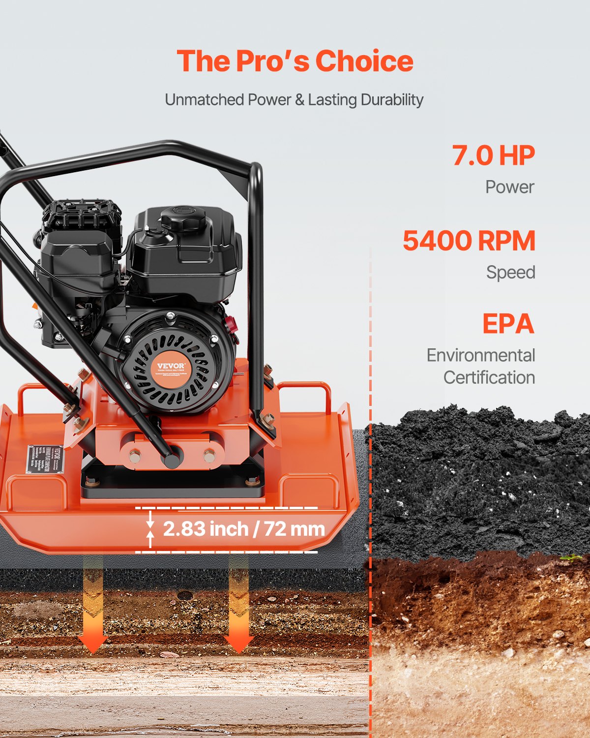 VEVOR 7 HP Plate Compactor – 4451 LBF, 7.0 HP, 5400 RPM