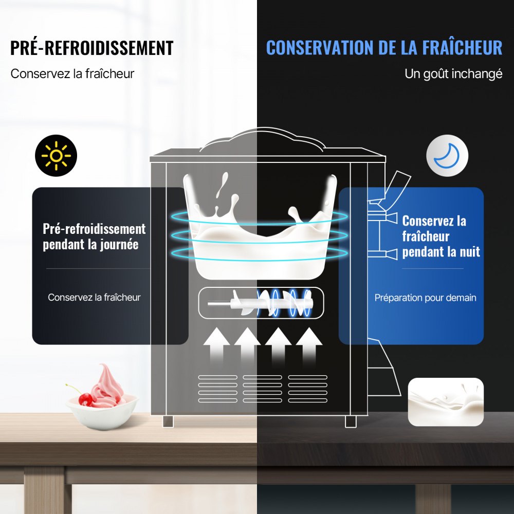 Výrobník zmrzliny VEVOR pro komerční účely, výtěžnost 22-30 l/h, stolní stroj na měkké servírování 2350 W s násypkou 2x6 l, válcem o objemu 2 l, LCD panelem, alarmem nedostatku, výrobníkem mraženého jogurtu pro restauraci a bar, stříbrný - miniatura 5