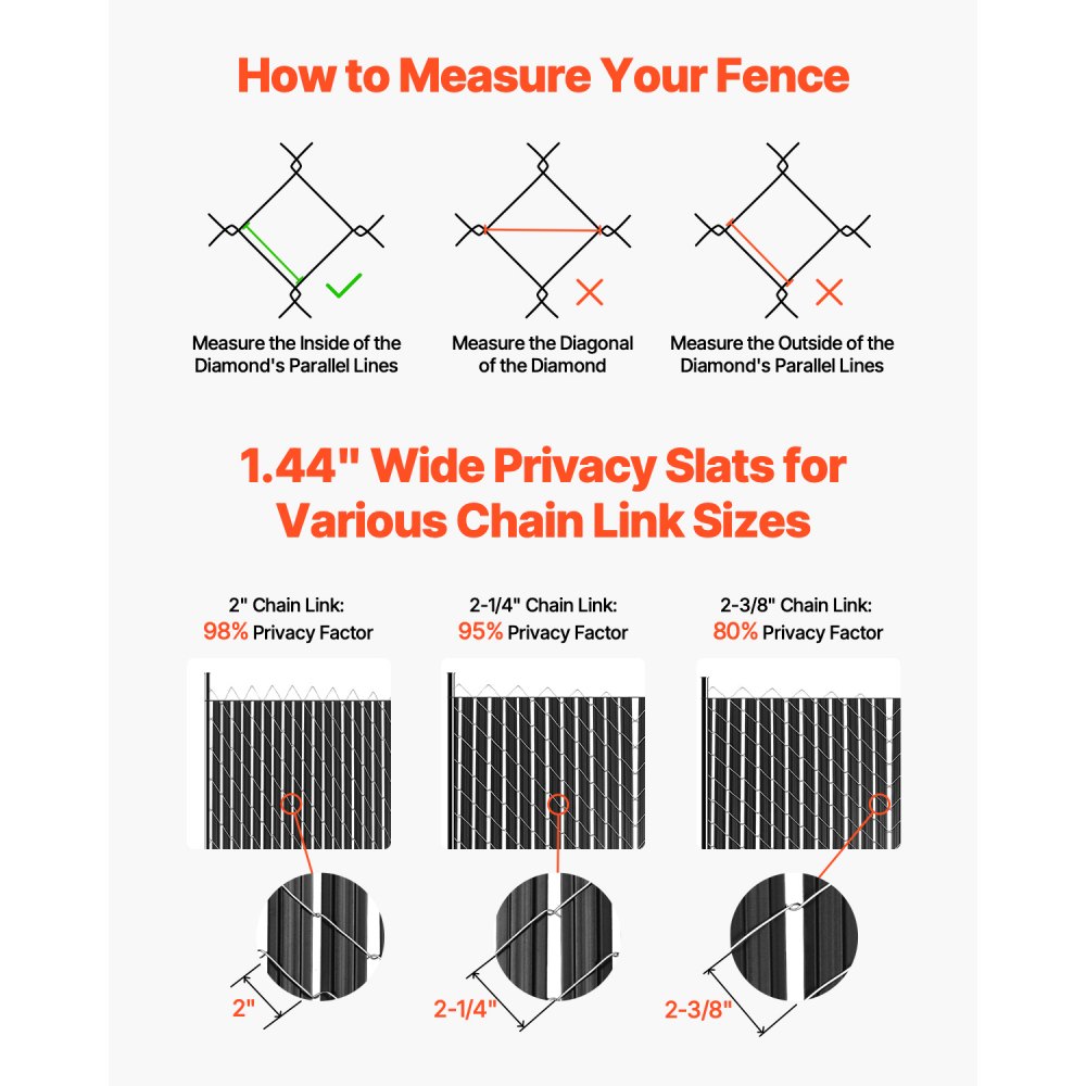 VEVOR Bottom Locking Privacy Slats, Double-Wall Vertical Bottom-Locking ...