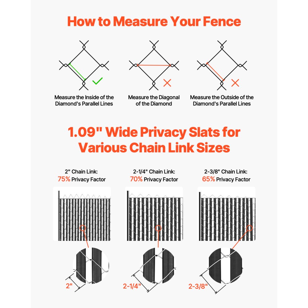 VEVOR 6' Privacy Slats - HDPE, 3 Pieces of 44