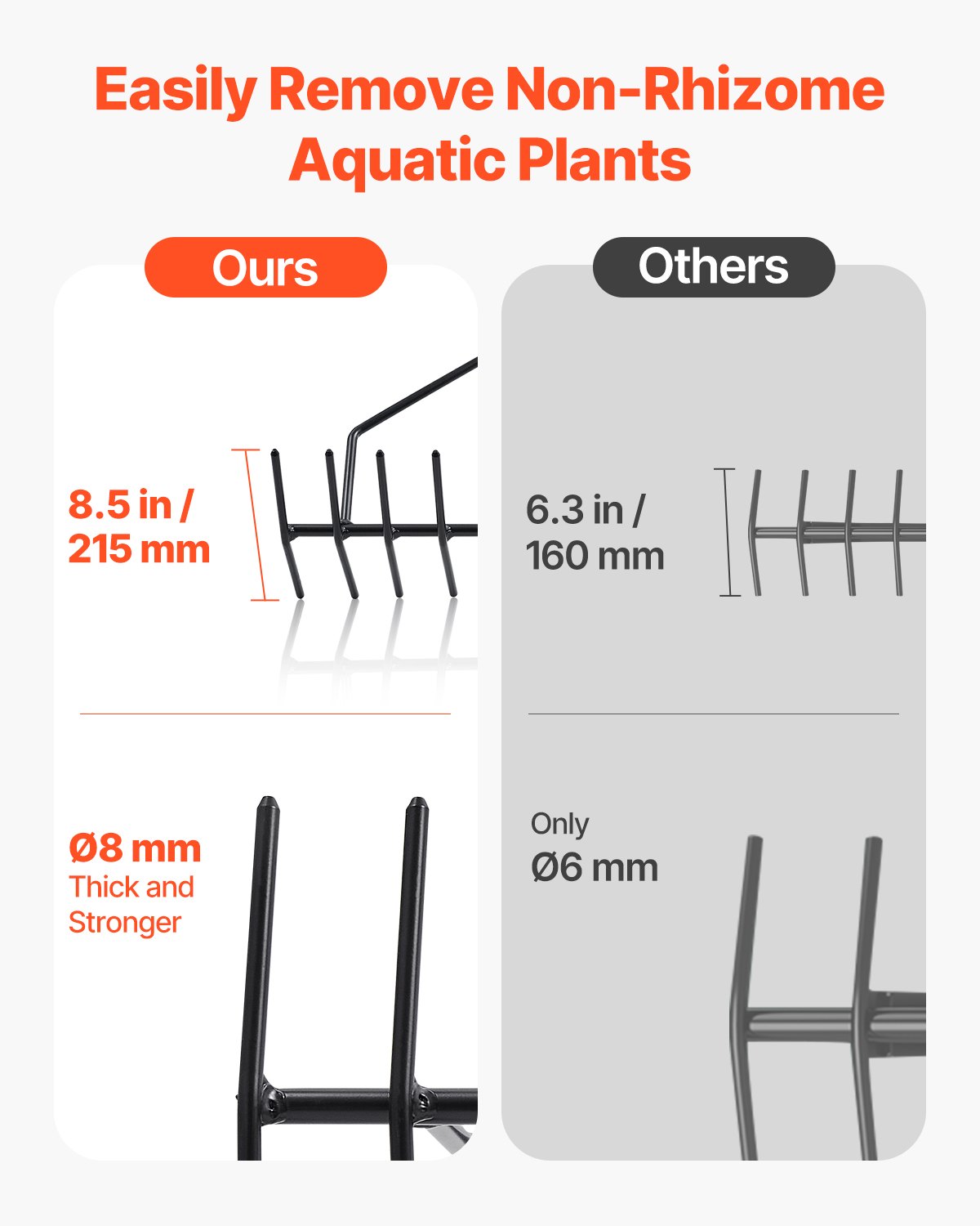 VEVOR Lake Rake for Weeds — Aquatic Pond & Lake Cleaner