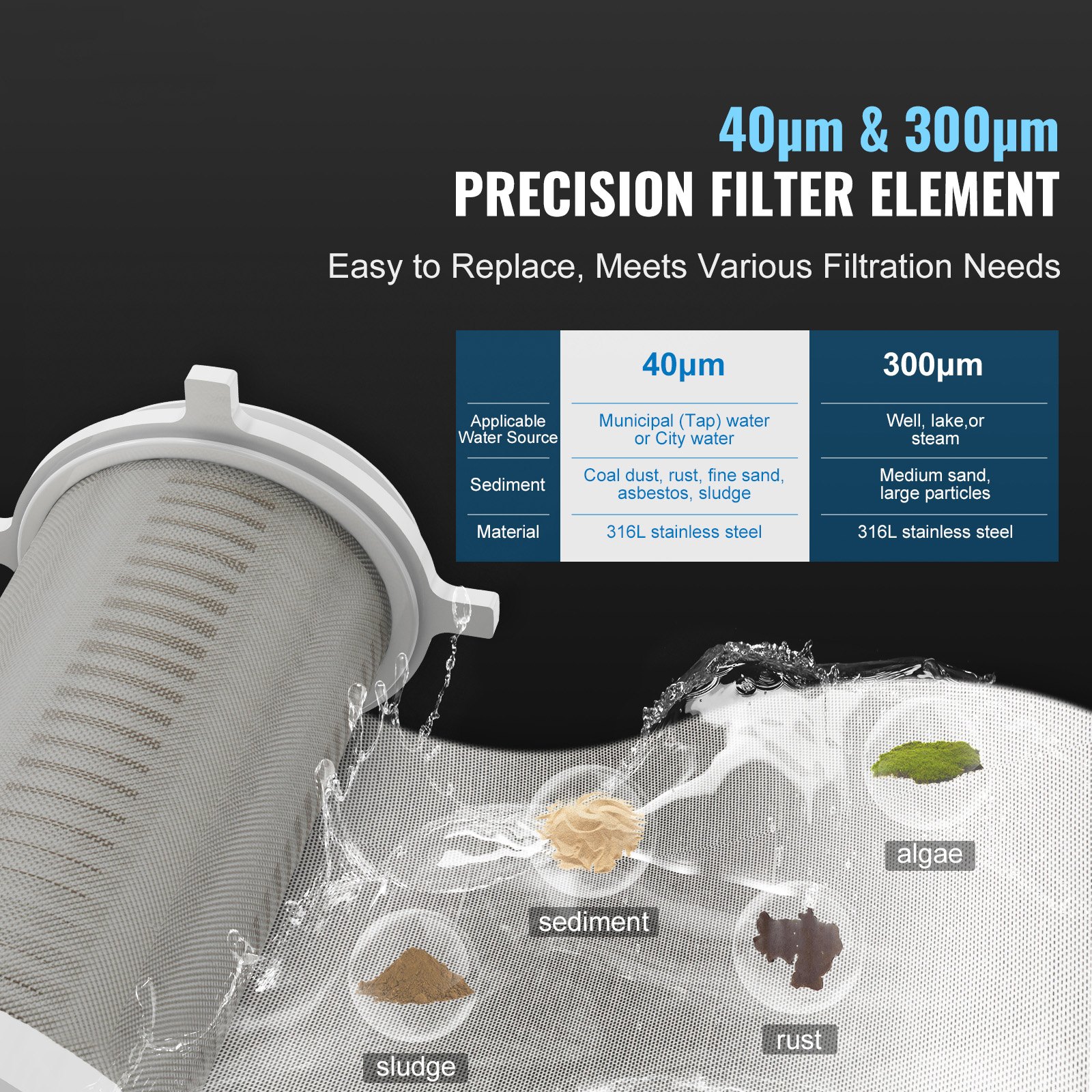 VEVOR Spin Down Filter, 40 Micron + 30 Micron Fine Filtration, Whole ...