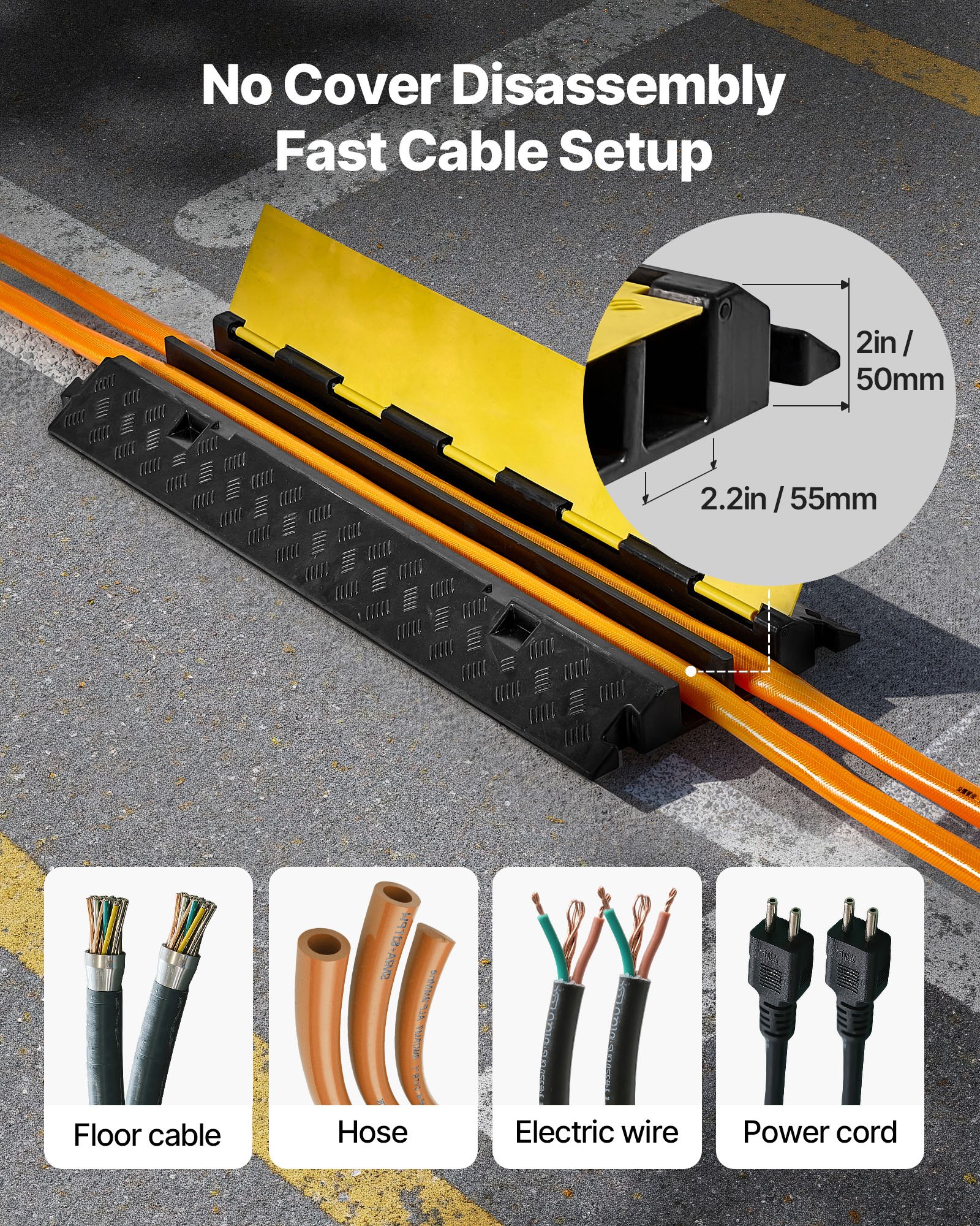 Cable Rptor VEVOR 2 Channel Cable Protector – 22,000 lbs, 2.2 x 2 Inches