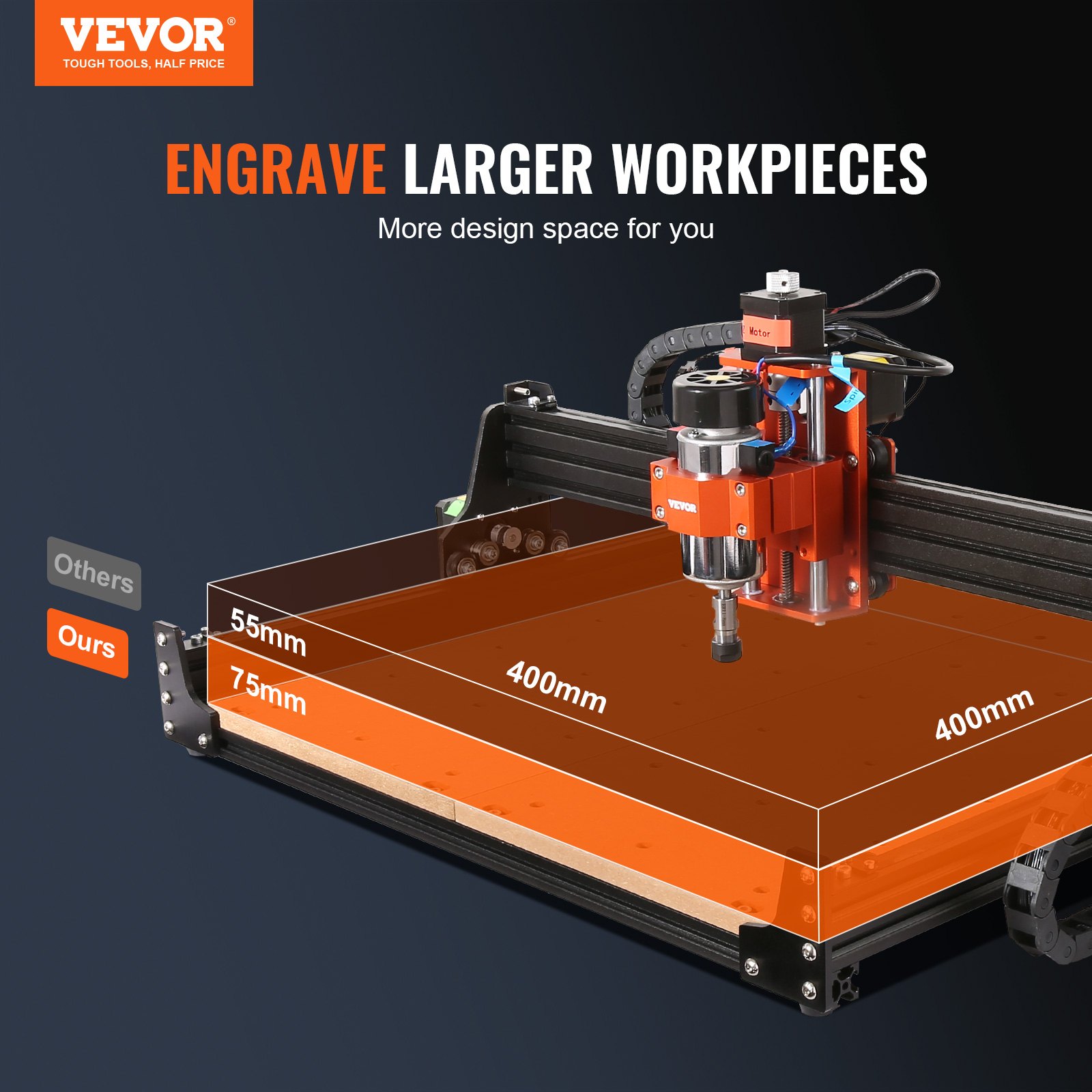 VEVOR CNC Router Machine, 300W, 3 Axis GRBL Control Wood Engraving ...