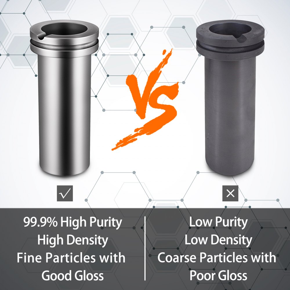 VEVOR High Purity Graphite Crucible, 2 kg Graphite Furnace, Double Ring