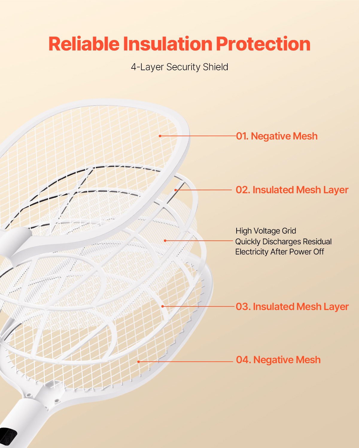 Fly Swat Racket VEVOR Electric Fly Swatter Racket – 3-Layer Mesh, 1500mAh