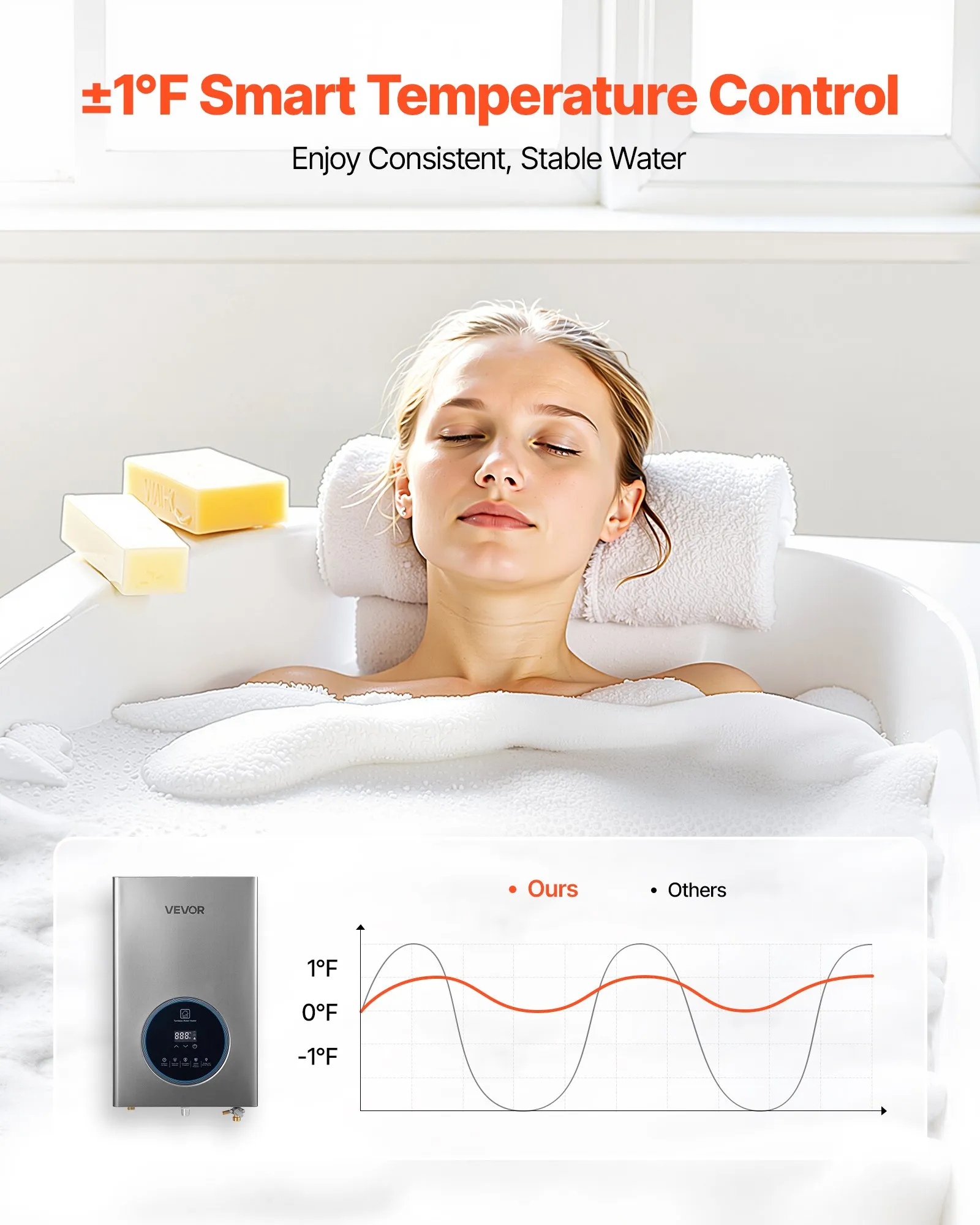 Stunning High End Smart Temperature Controlled Luxury Apartments image