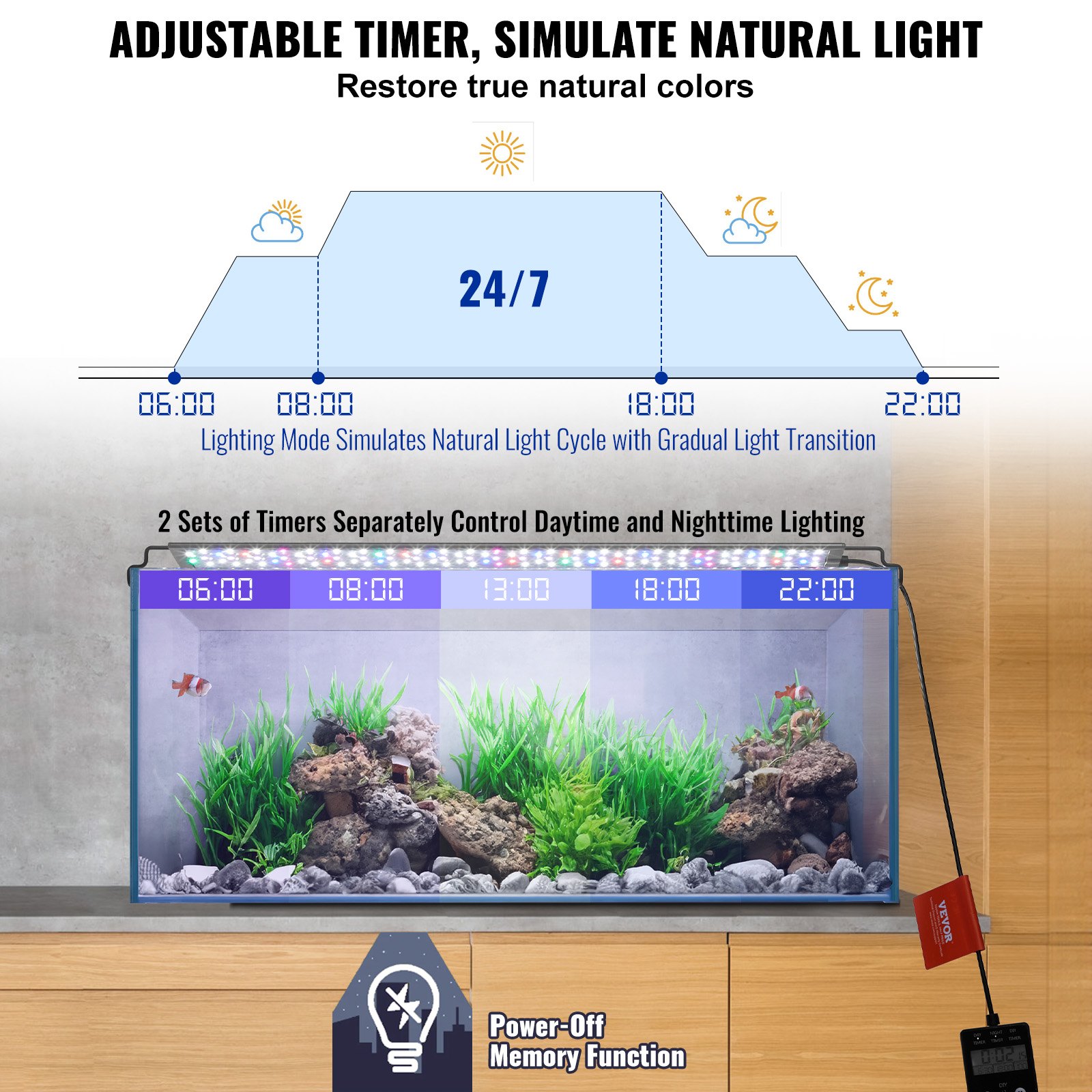 VEVOR Aquarium Light with LCD Monitor, 22W Full Spectrum Fish Tank ...