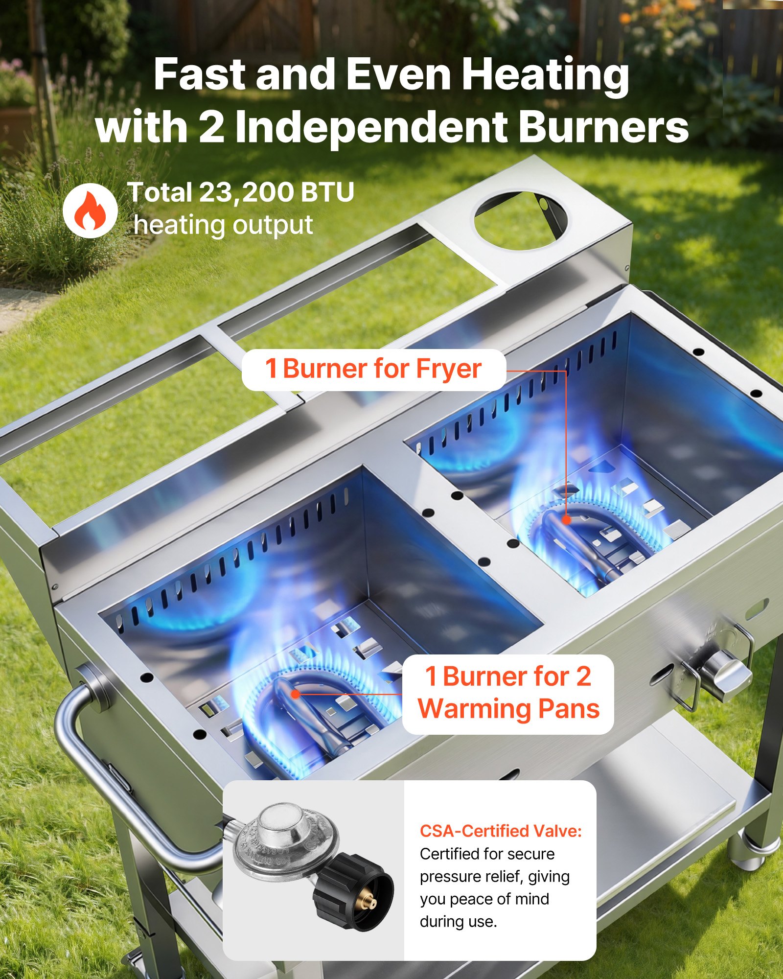 VEVOR Outdoor Propane Deep Fryer, 2 Burners (11,600 BTU Each ...