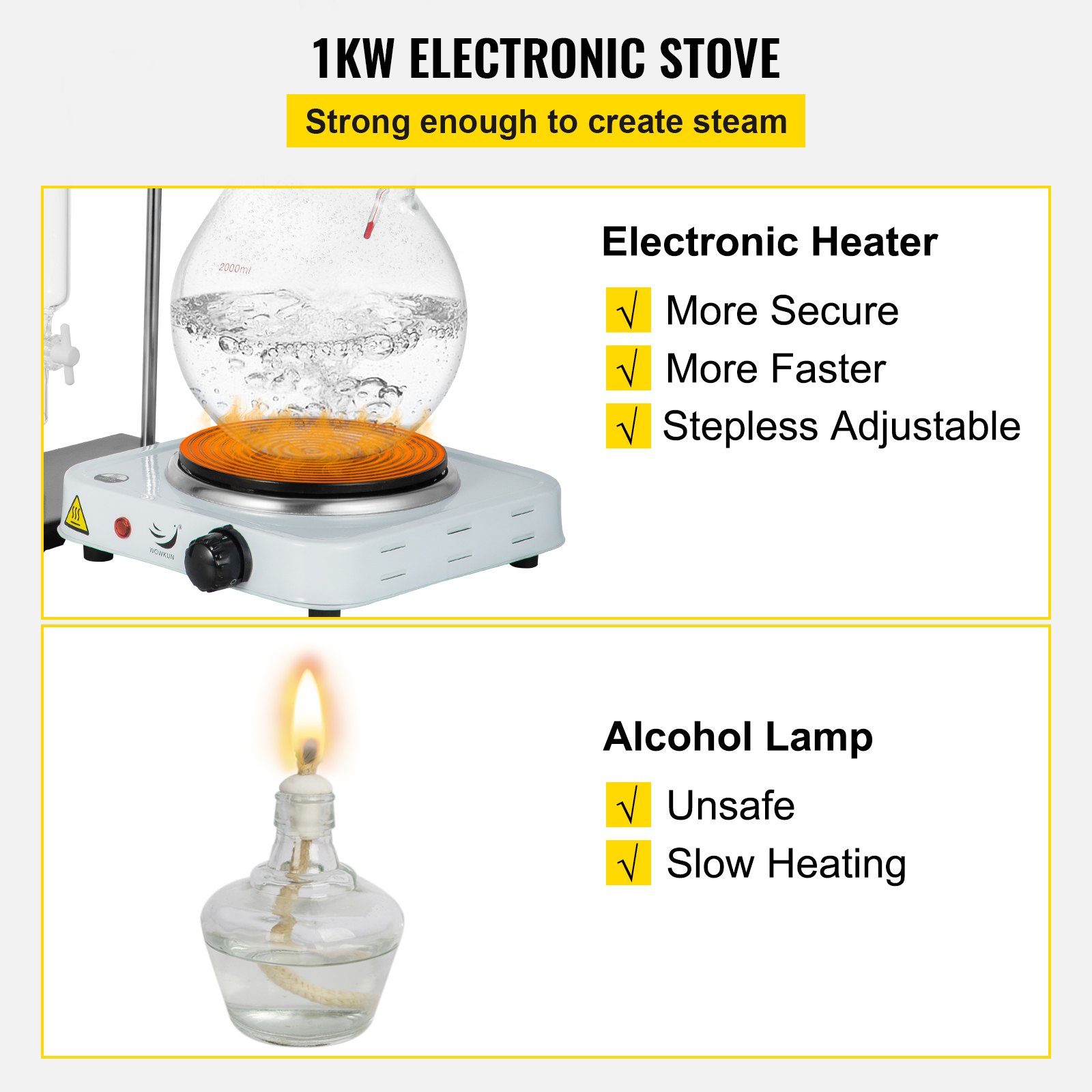 VEVOR 2L Essential Oil Distillation Apparatus Lab Glassware ...