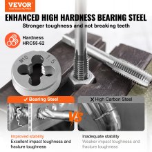 Shop the Best Selection of left hand tap and die set harbor freight Products VEVOR US