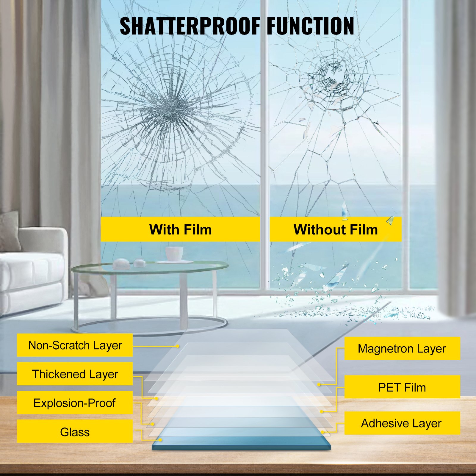 VEVOR Security Film, 8 Mil 30 in x 12 ft Shatterproof Window Film, Self ...