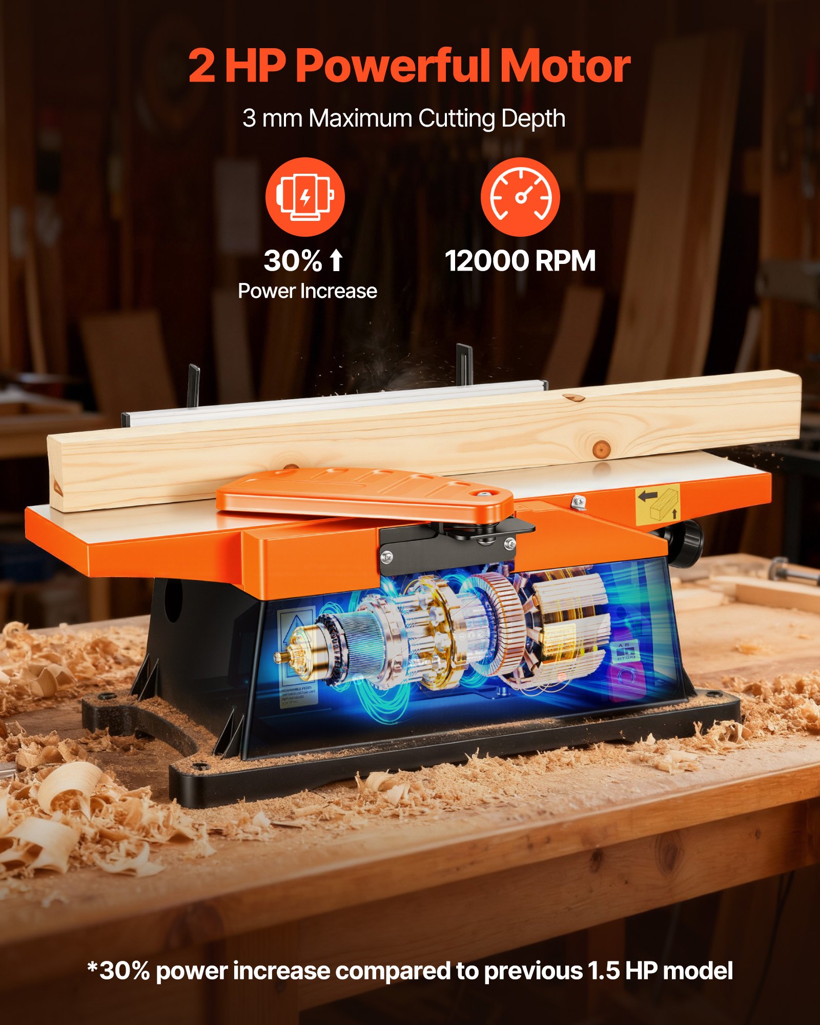 VEVOR Benchtop Jointer, 6 in, 2 HP 12000 RPM Bench Top Wood Jointer ...