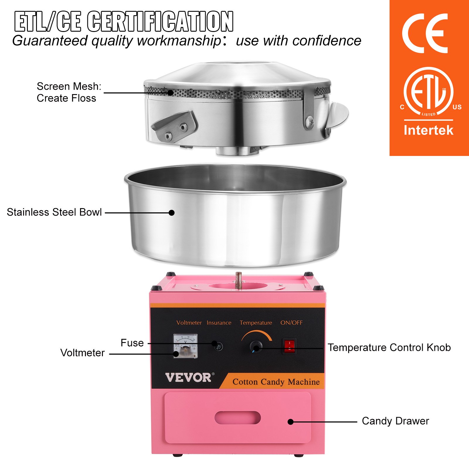 VEVOR Electric Cotton Candy Machine, 1000W Candy Floss Maker ...
