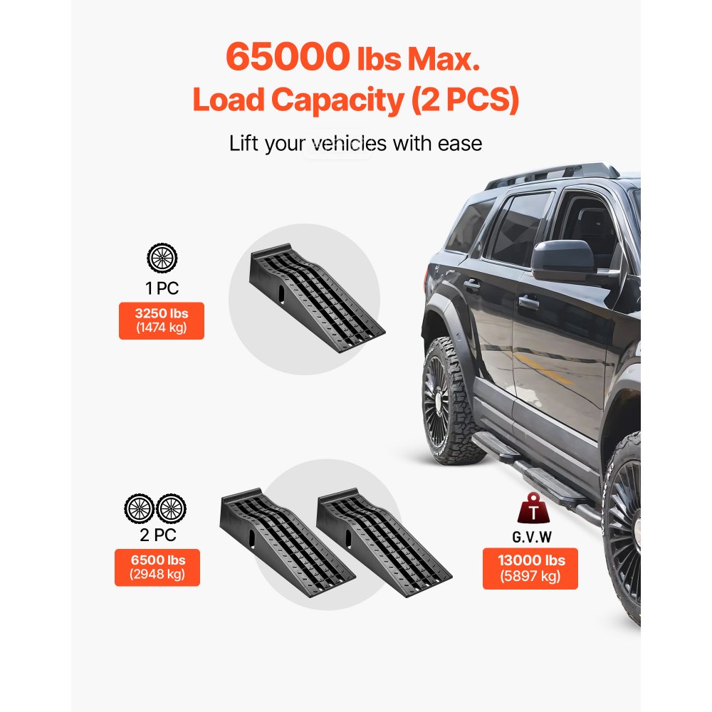 VEVOR Car Ramps, 2 PCS 13000 lbs GVW Capacity, 6.1 in Lift Height ...