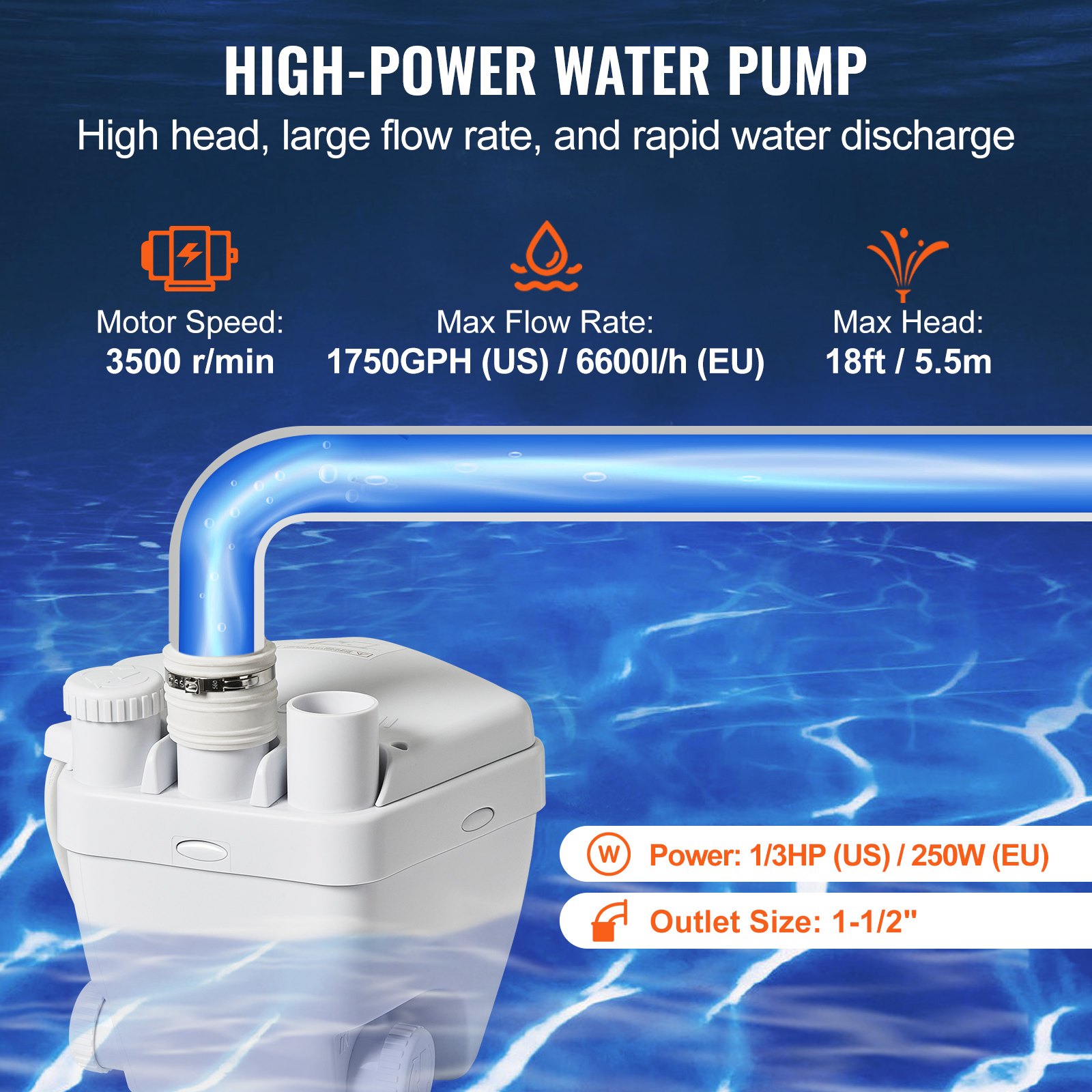 VEVOR Utility Sink Pump Laundry Sink Drain Pump System 1/3 HP 1500 GPH ...