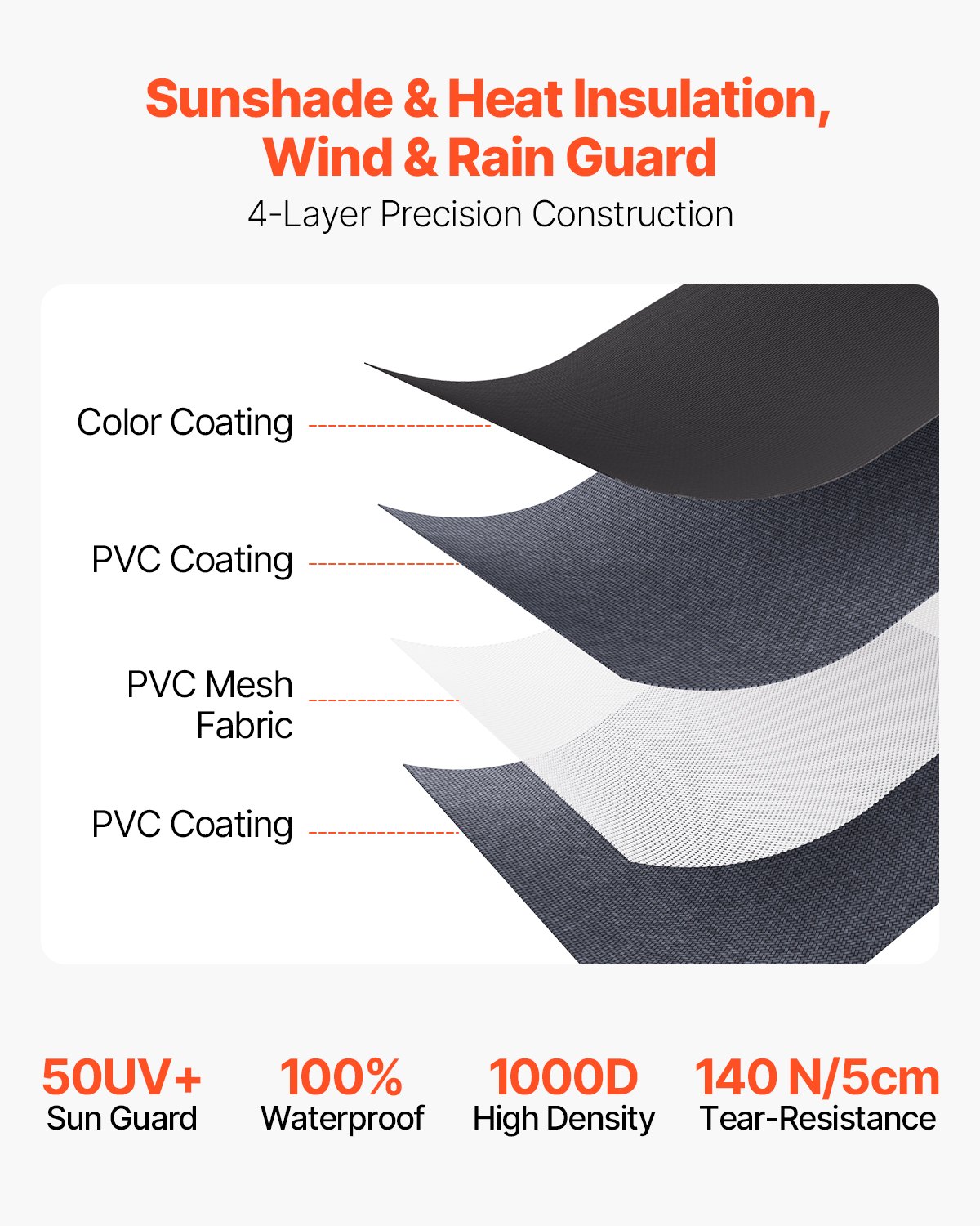 VEVOR Slide Topper Awning – 7