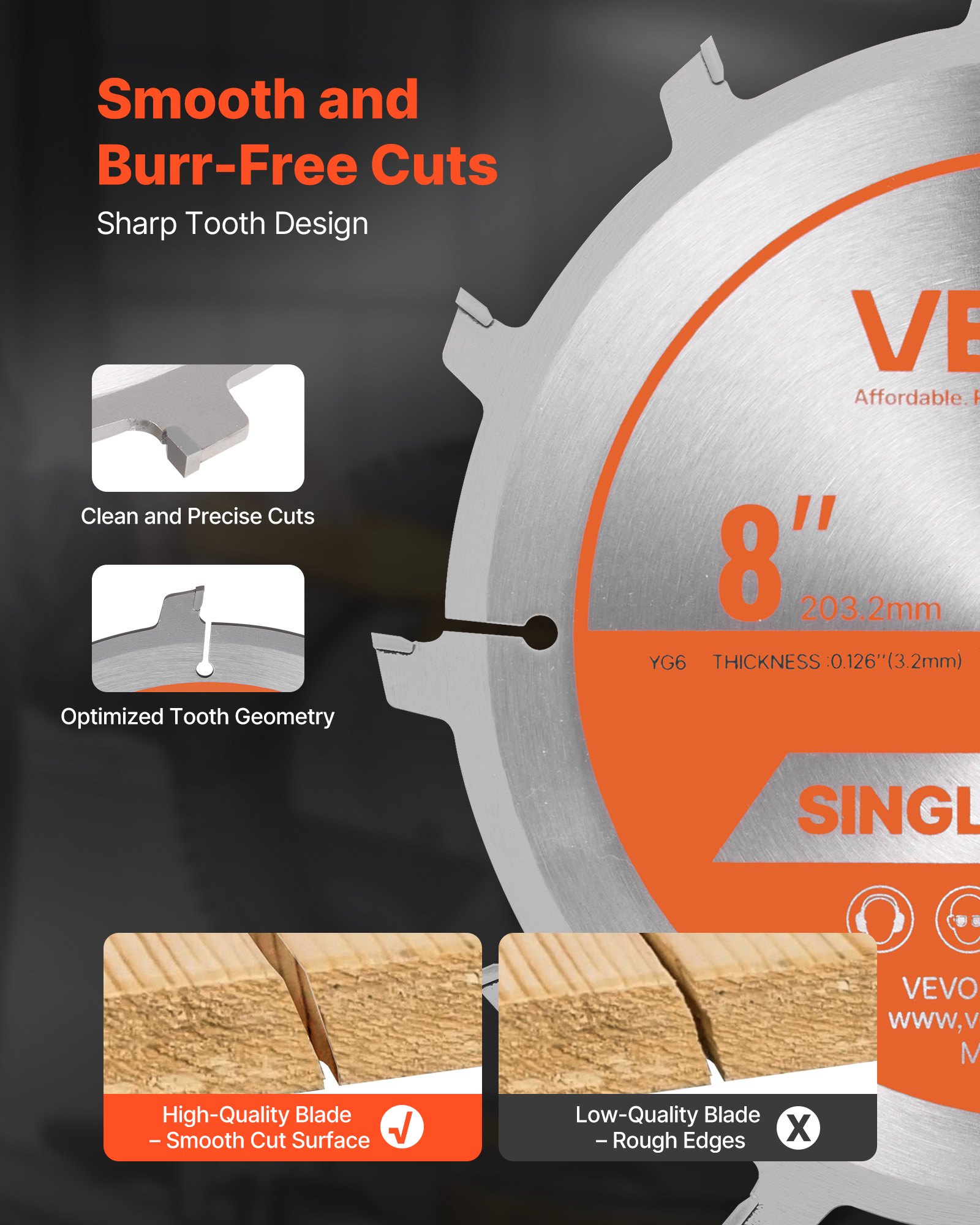 VEVOR Dado Set 8 Inch – 12 Teeth, 2 Blades, 5 Chippers