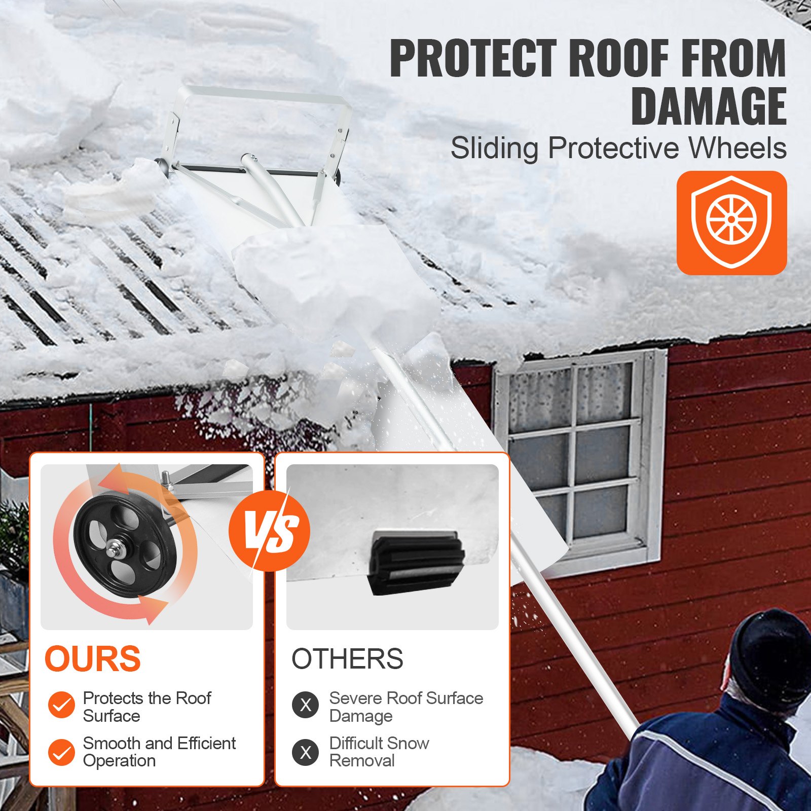 VEVOR Snow Roof Rake, 30ft Reach Aluminium Roof Shovel with Slide Cloth ...