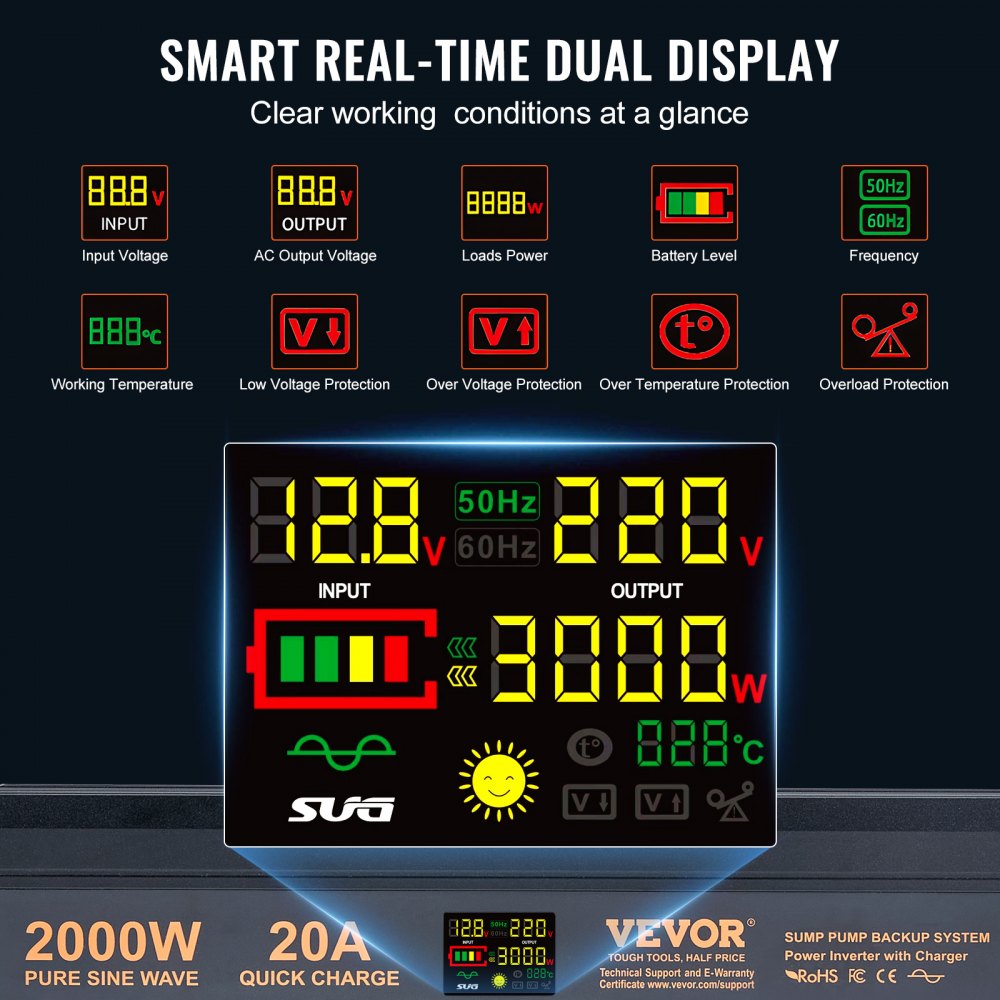 VEVOR 2000W Sump Pump Battery Backup System, LCD Display, Auto Switches