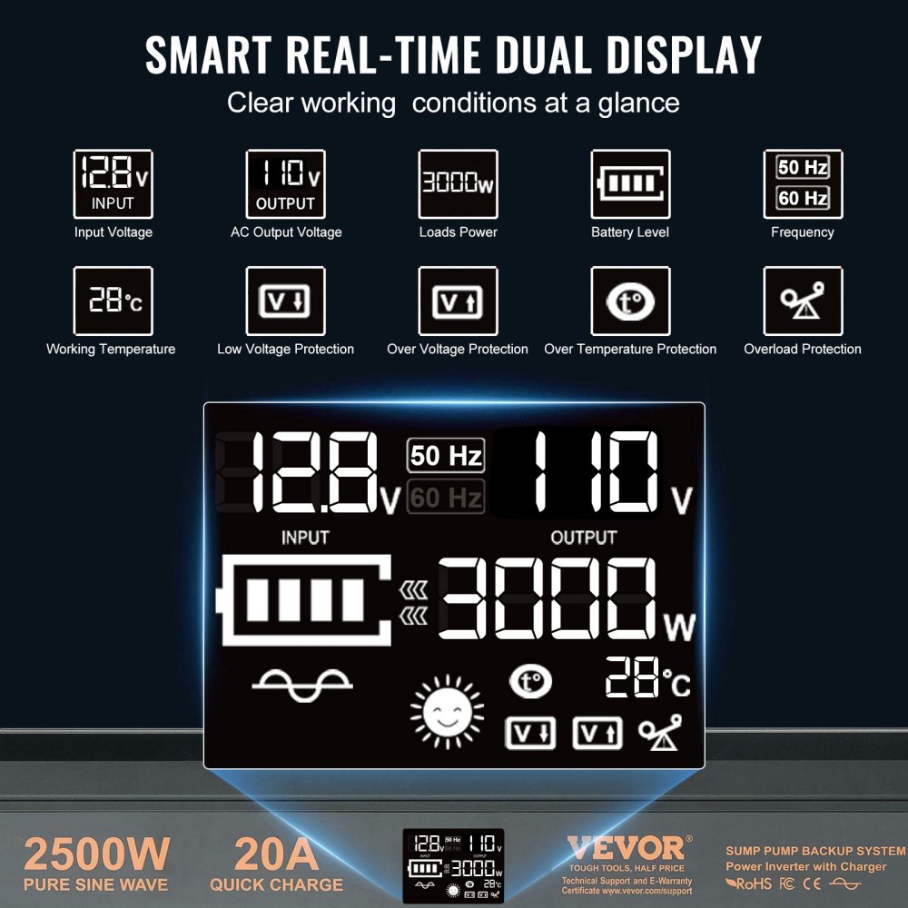 VEVOR 2500W Sump Pump Battery Backup System, LCD Display, Auto Switches ...