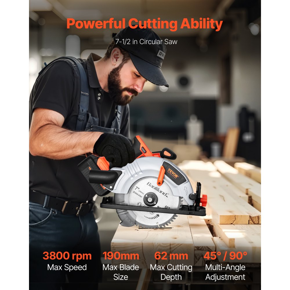 VEVOR 20V Tool Set 5Tool Combo Kit with 4.0Ah Batteries