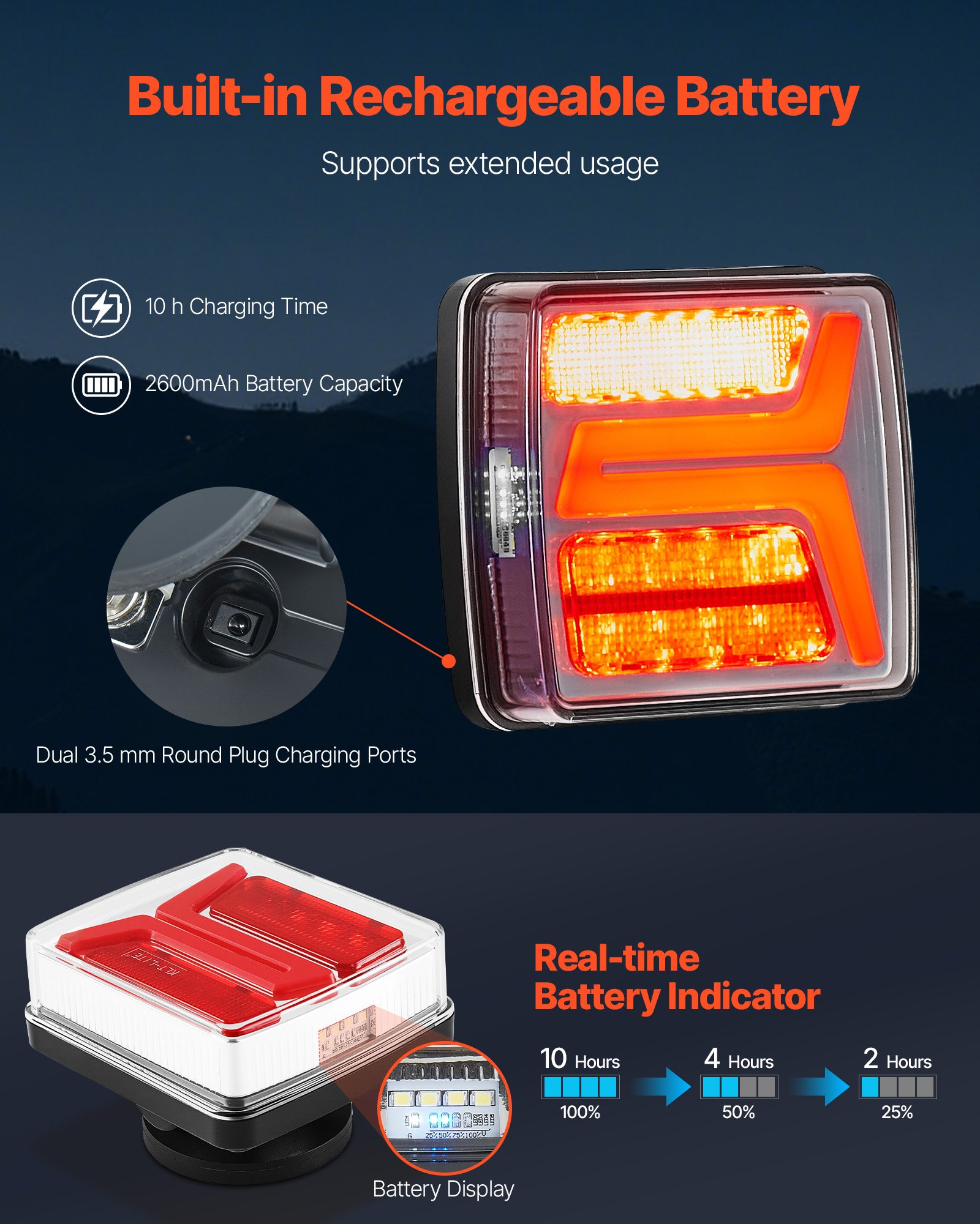 VEVOR Trailer Lights, 2PCS 12V Square LED Magnetic Wireless Trailer ...