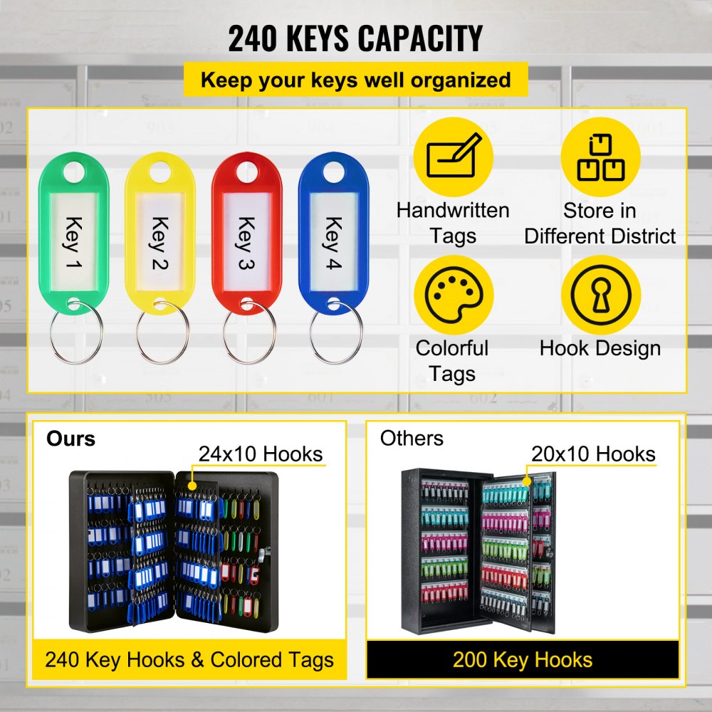 VEVOR Key Cabinet, Key Lock Cabinet Steel, Q235 Steel Key Storage, Wall ...