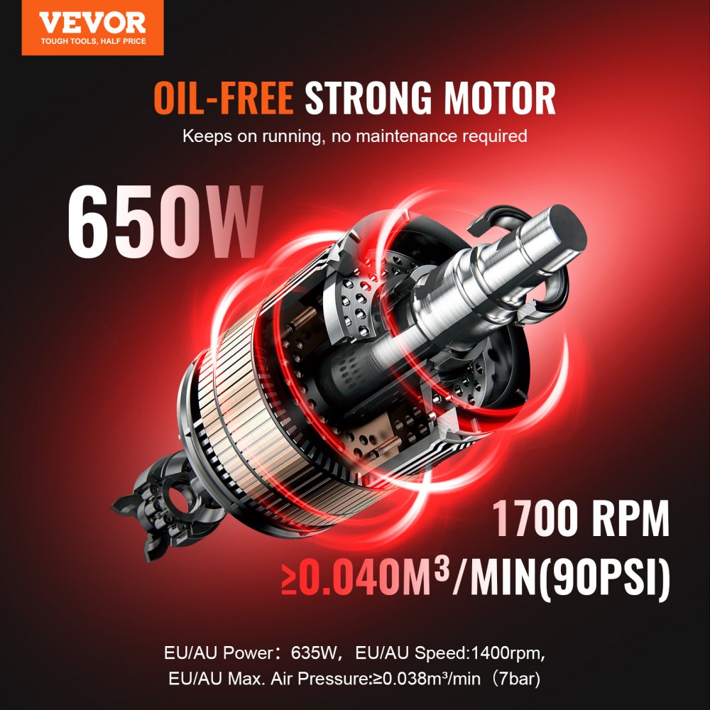 Vevor air compressor compact portable oil free compressor 1 gallon