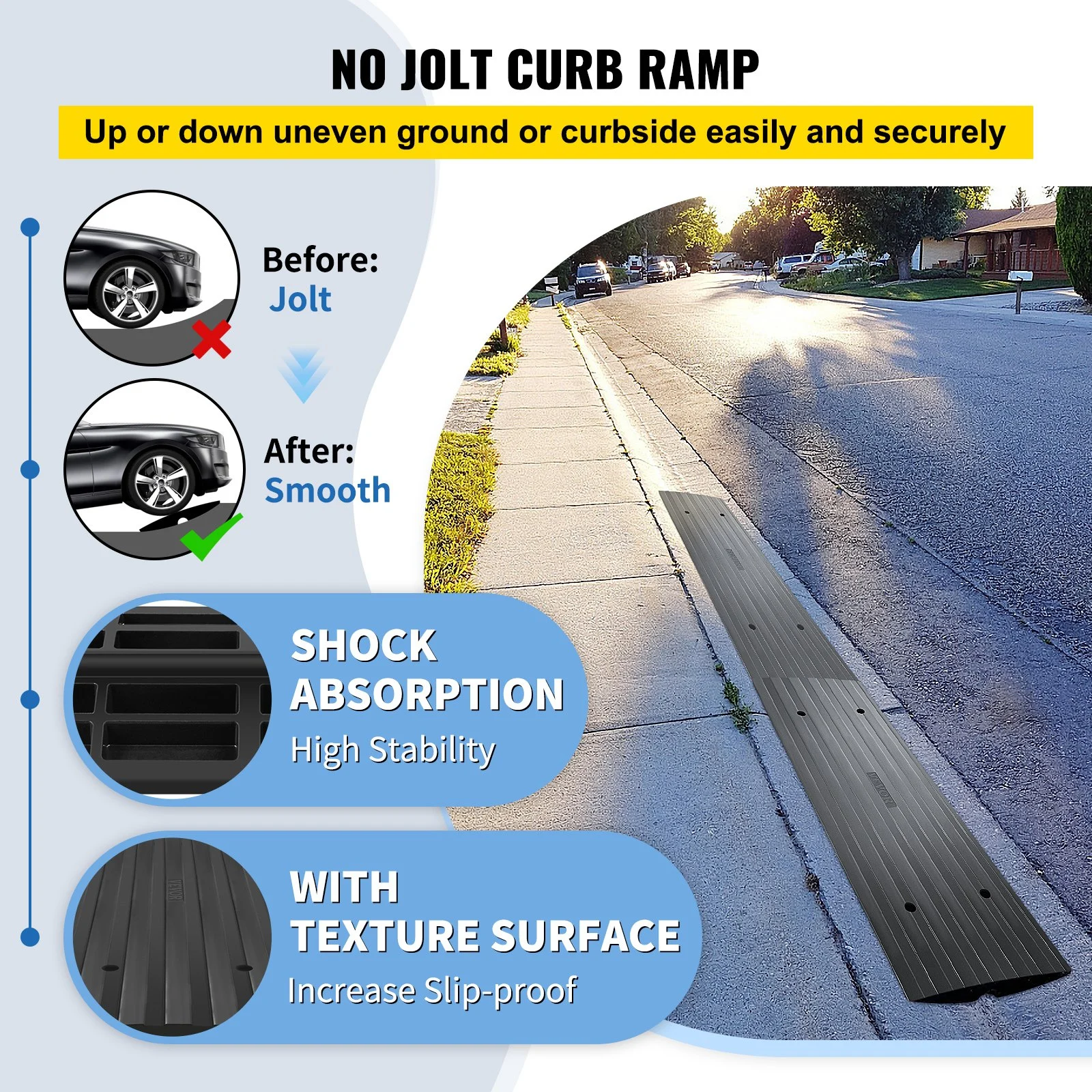VEVOR Driveway Curb Ramp, 2 Pack 1 Channel Curb Bridge, 22046 Lbs ...