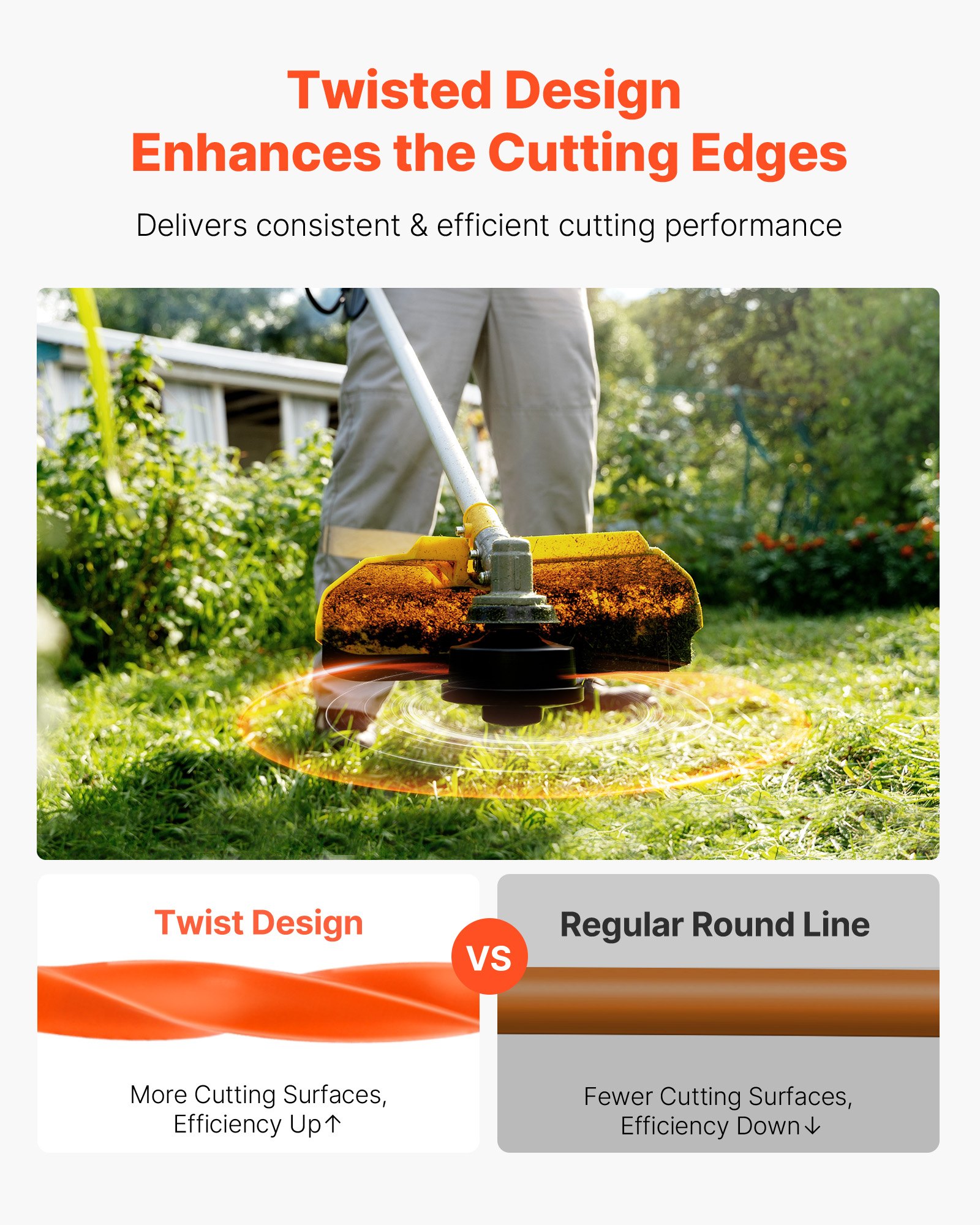 VEVOR 0.095 in 1280 ft String Trimmer Line, Orange Heavy Duty Weed ...