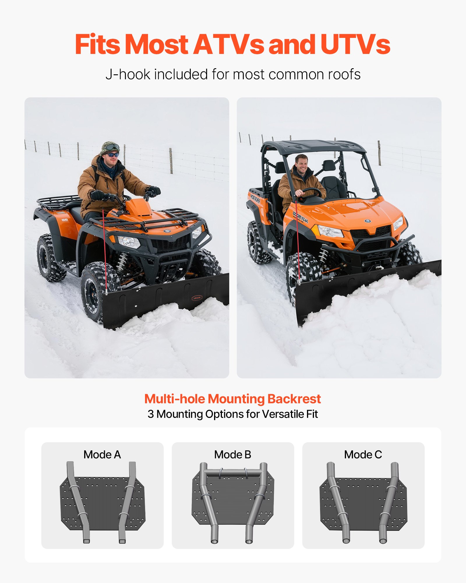 VEVOR ATV Snow Plow Kit - Compatible with Most UTVs and ATVs