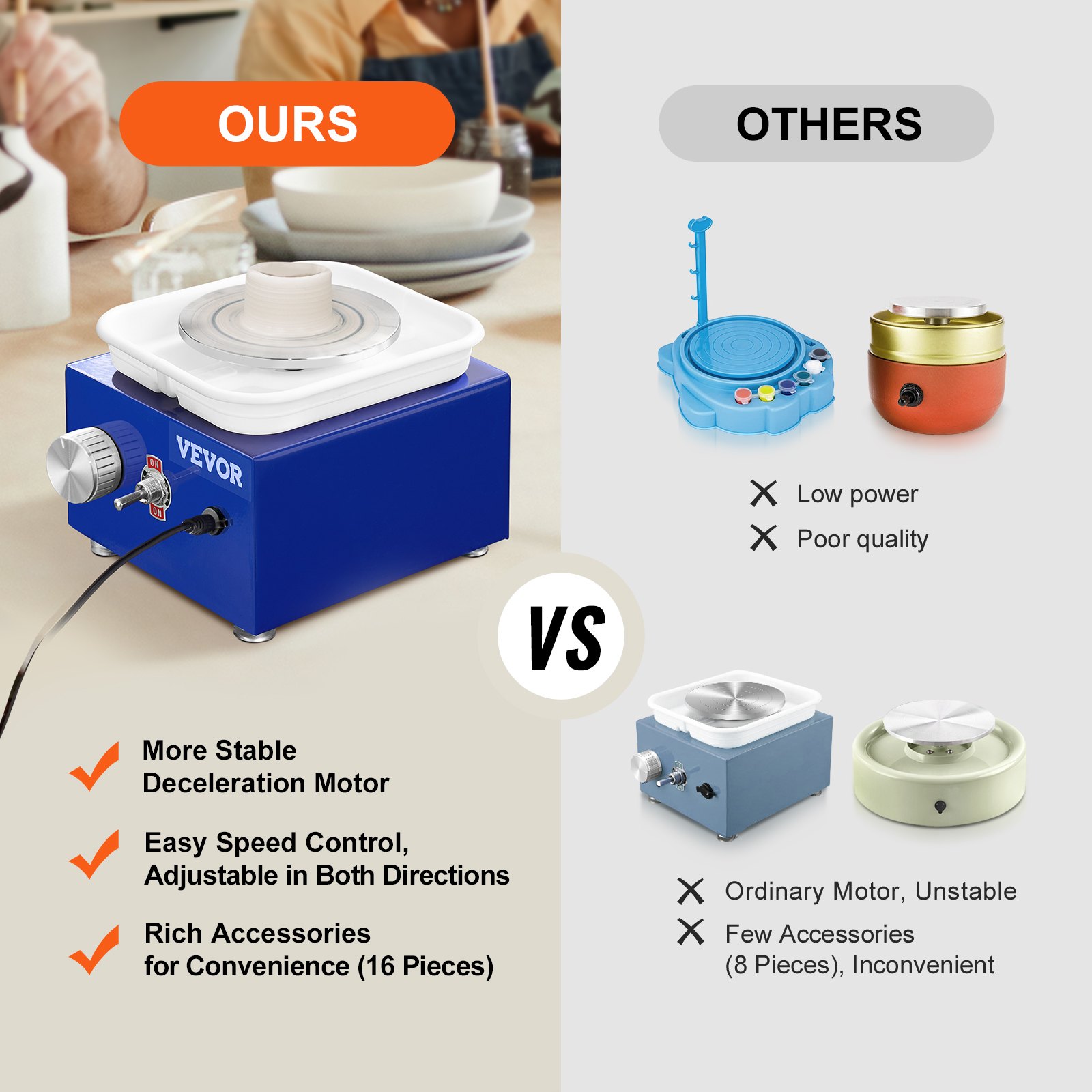 Pottery Wheel – For Creative Transformation Of Clay