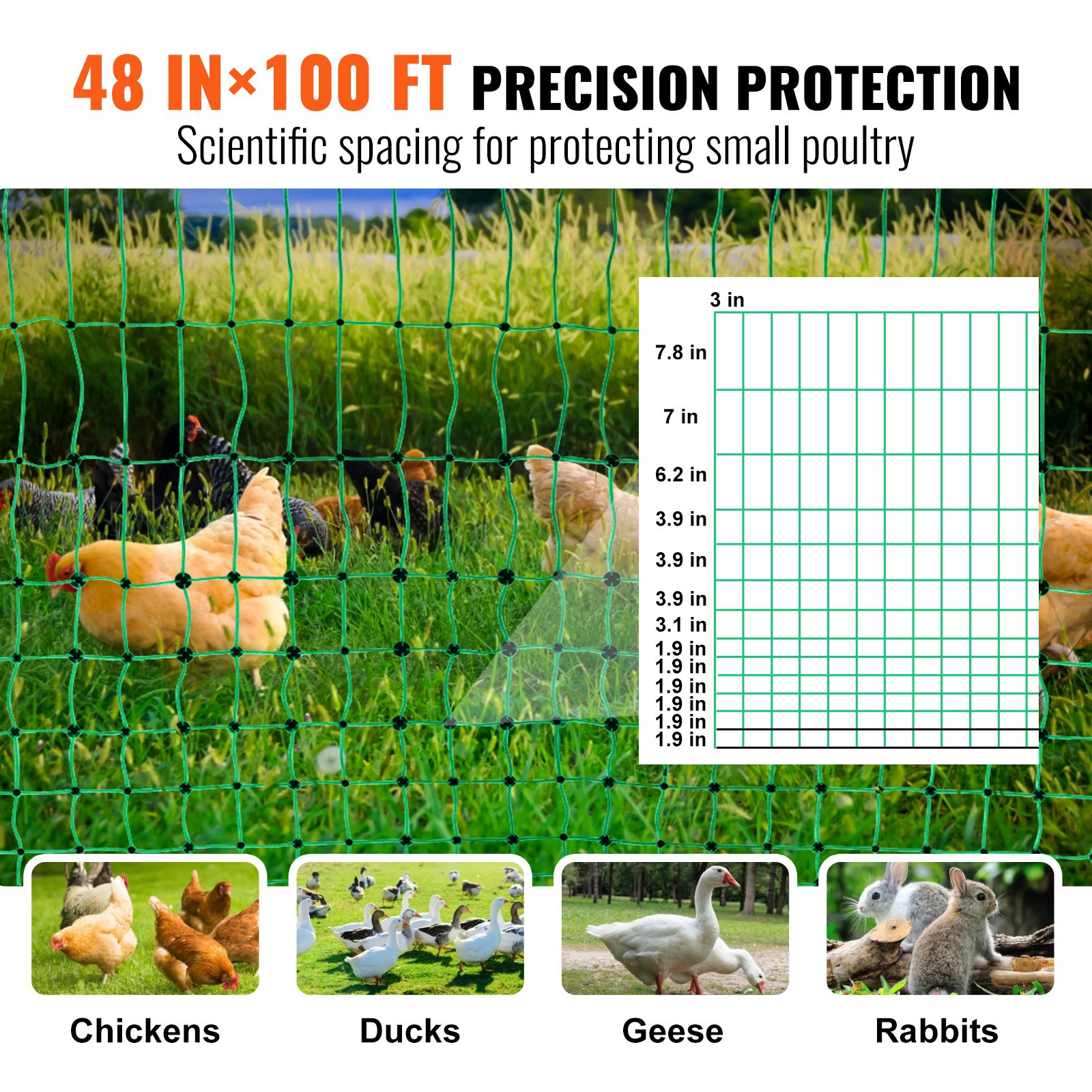 VEVOR Electric Fence Netting, 48