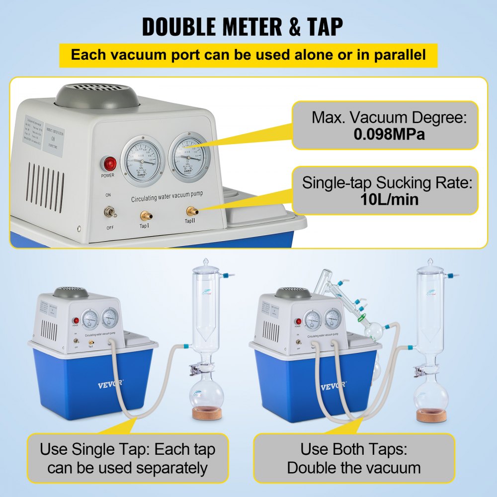 Vevor Lab Multi Purpose Water Circulating Vacuum Pump15l With 2 Off Gas Tapsstainless Vacuum 6911