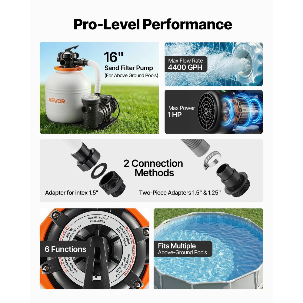 VEVOR Above Ground Pool Sand Filter Pump – 1 HP, 4400 GPH