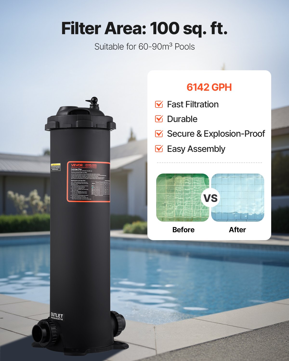 100 sq.ft² Cartridge Pool Filter Valve 6142 GPH Swimming Pool ...