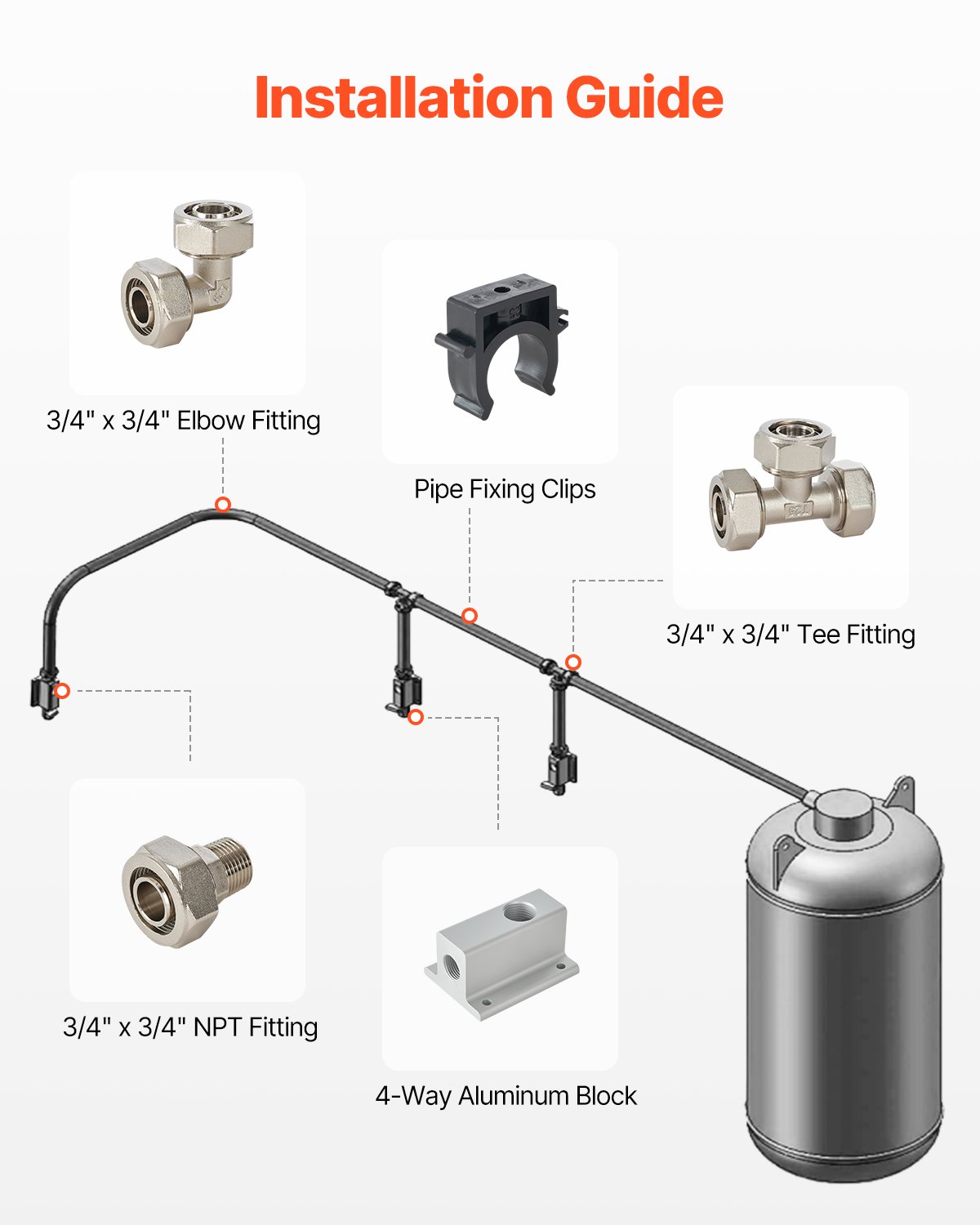 VEVOR Compressed Air Line Kit — 100FT HDPE Aluminum Tubing