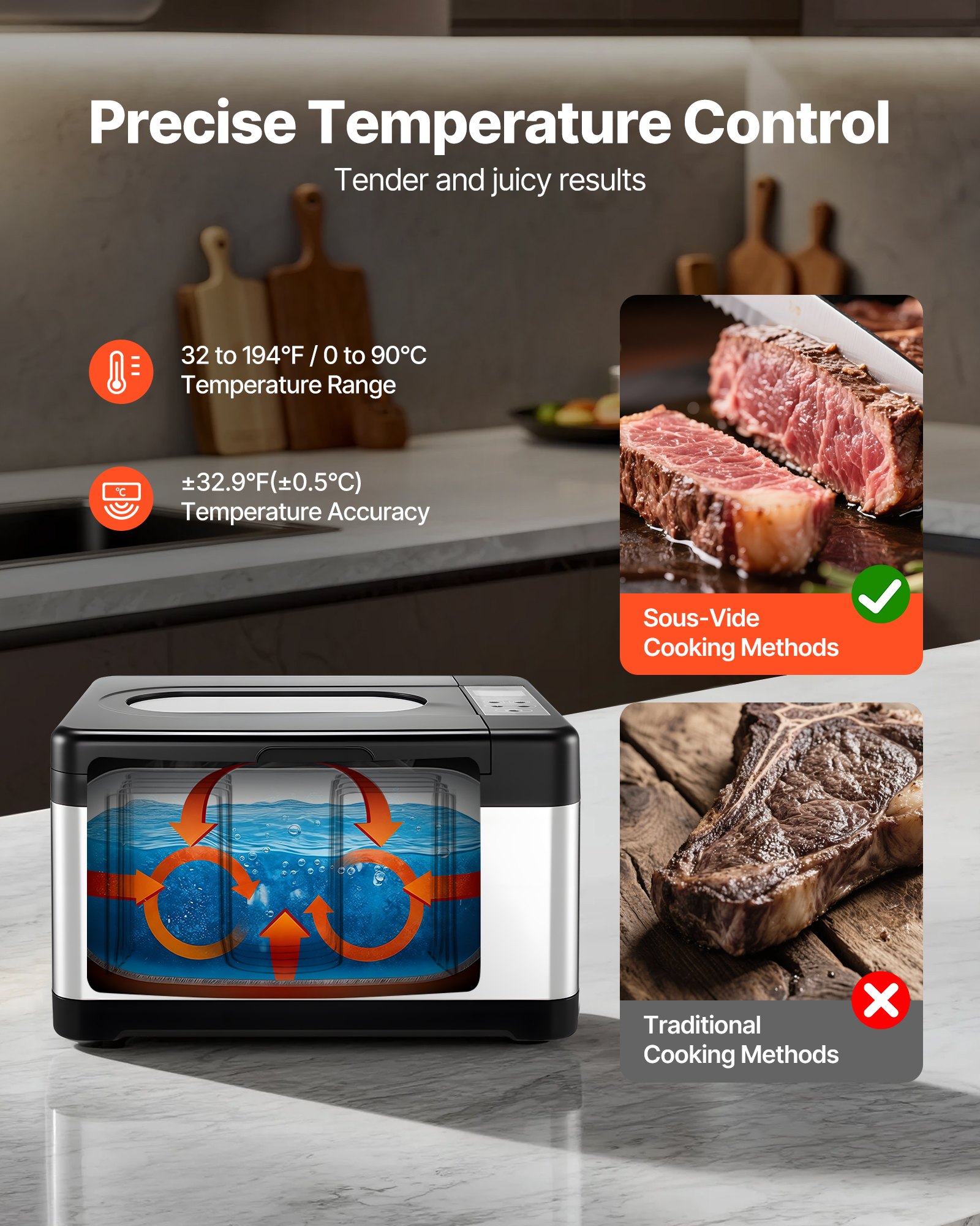 VEVOR Sous-Vide Cooker – 800W, 3-in-1 Design, 32-194℉