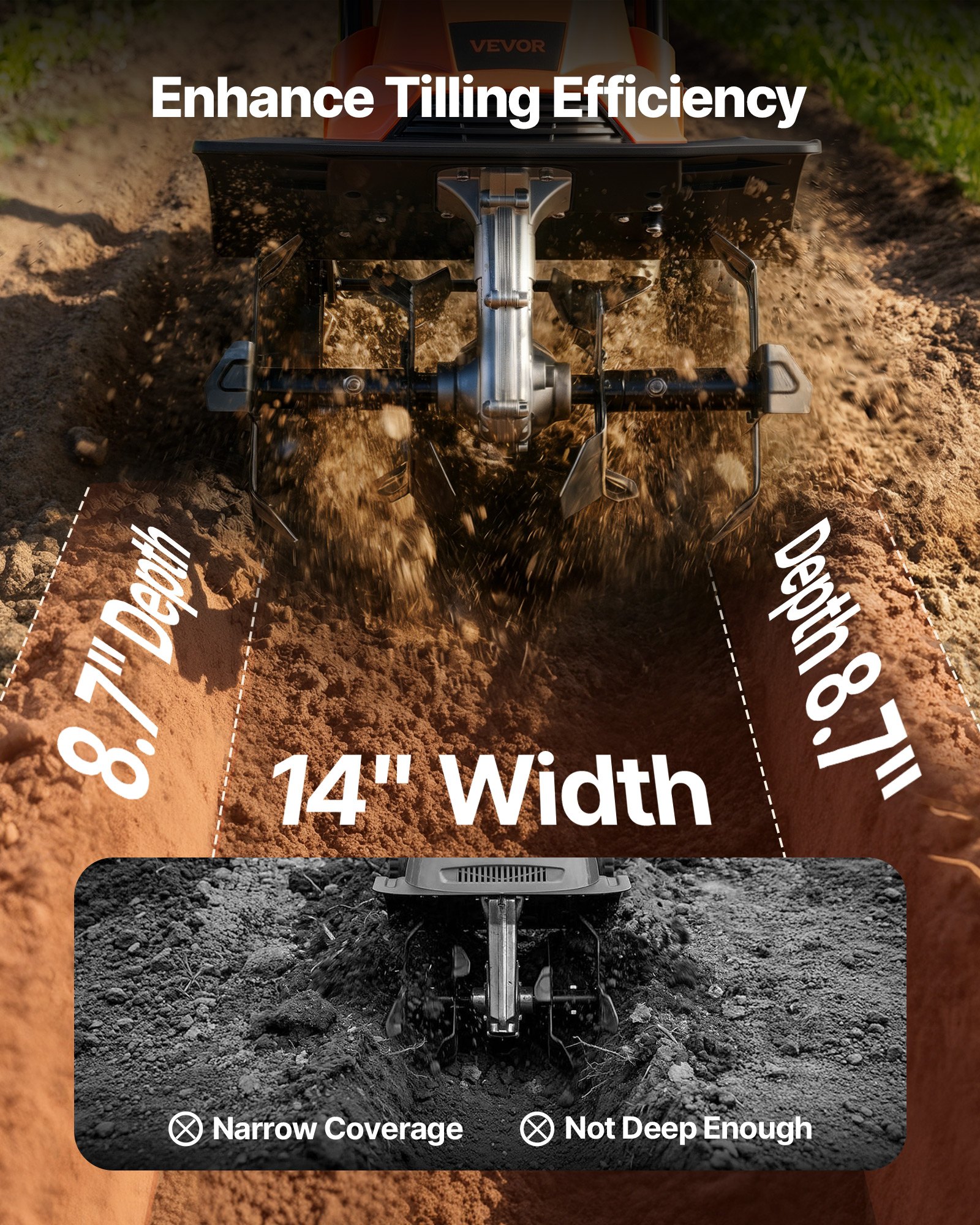 VEVOR Corded Electric Tiller, 14 Inch Tilling Width Garden Rototiller ...