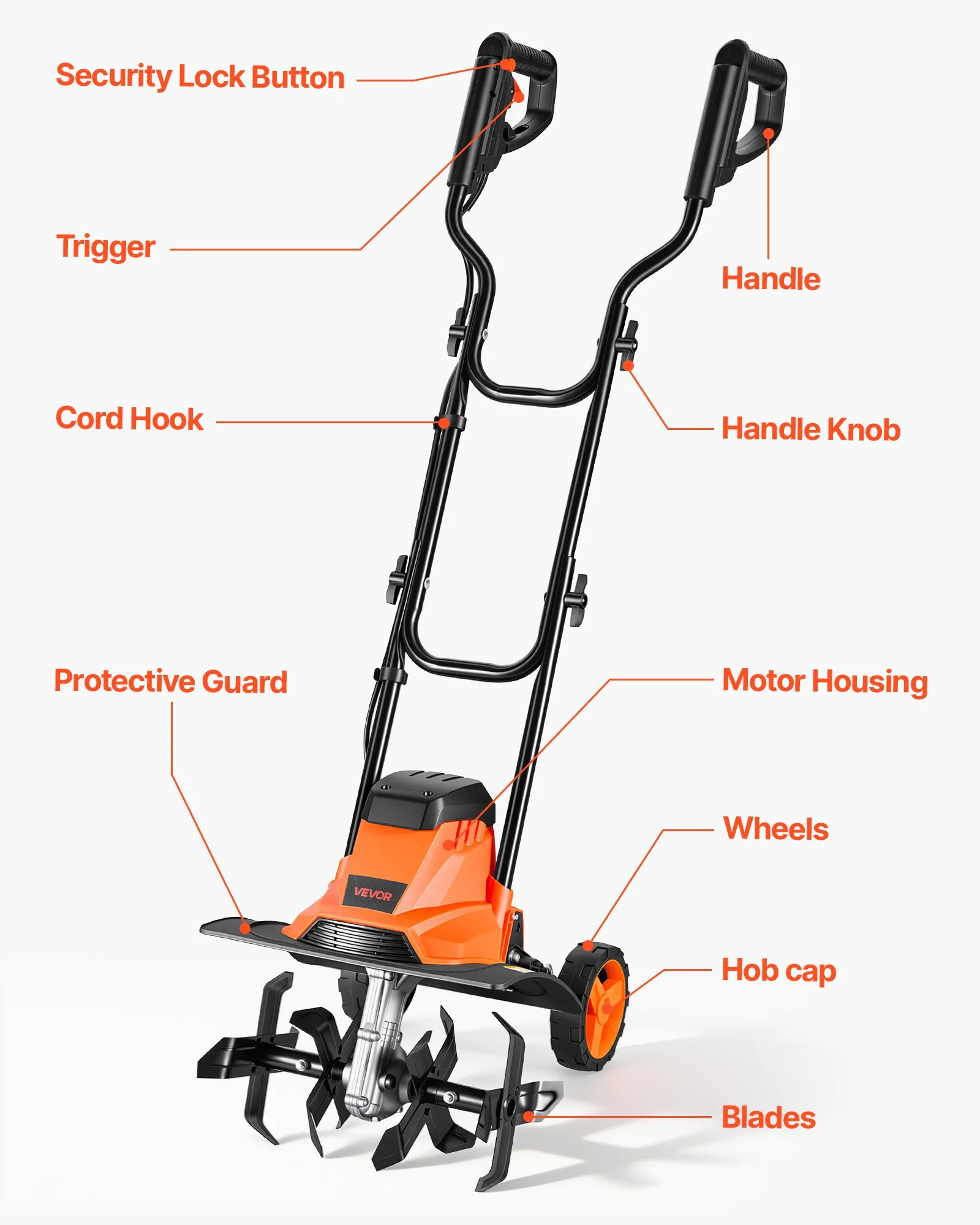 VEVOR Corded Electric Tiller, 14 Inch Tilling Width Garden Rototiller ...