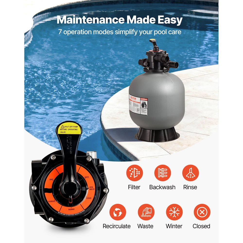 VEVOR Sand Filter, 508 mm, 189.3 LPM Above Inground Swimming Pool Sand ...