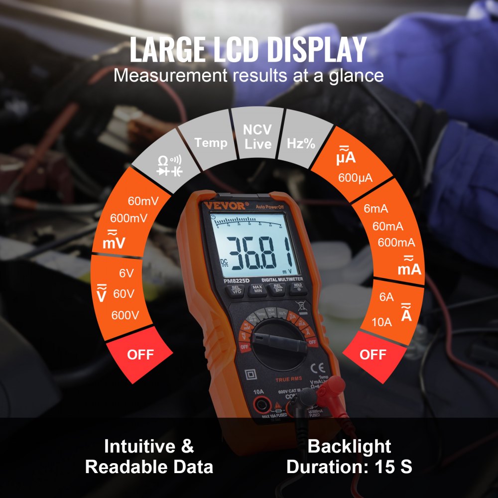 Eacam UT204+ 6000 Counts Digital Clamp Meter True RMS Multimeter Clamp Ammeter Voltage Meter NCV Eacam UT204+ 6000 Counts Digital Clamp Meter True RMS Multimeter Clamp Ammeter Voltage Meter NCV