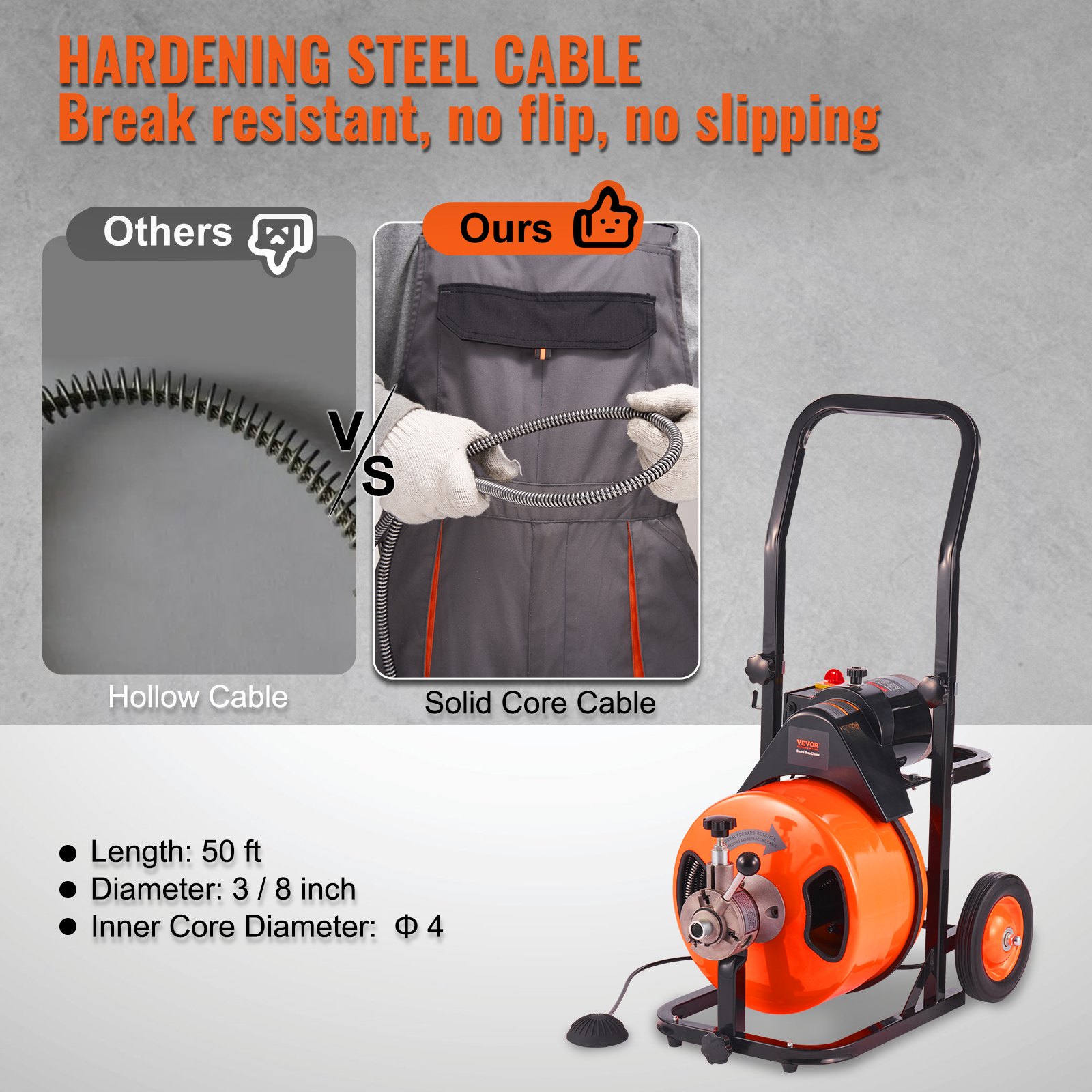 VEVOR Drain Cleaner Machine 50 FT X 3/8 Inch, Sewer Snake Machine Auto