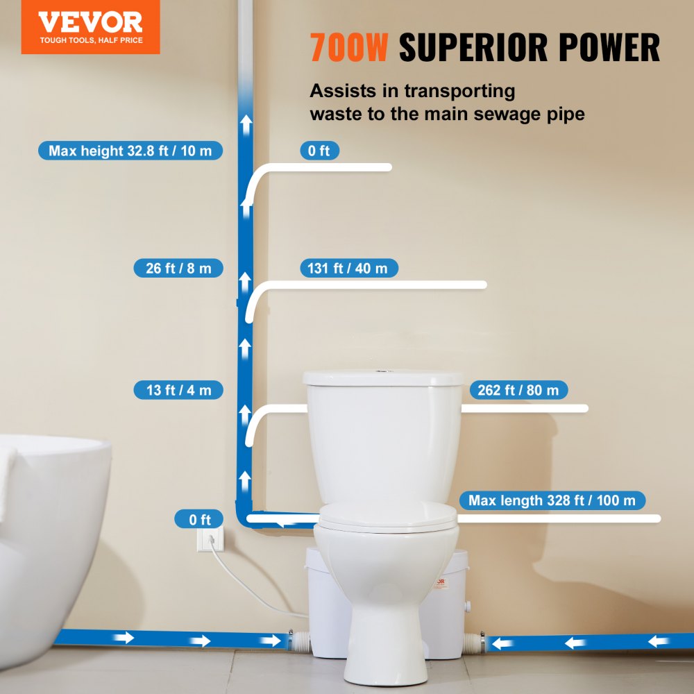 Upflush Toilet For Basement System, Macerator Pump With 4 Water Inltes