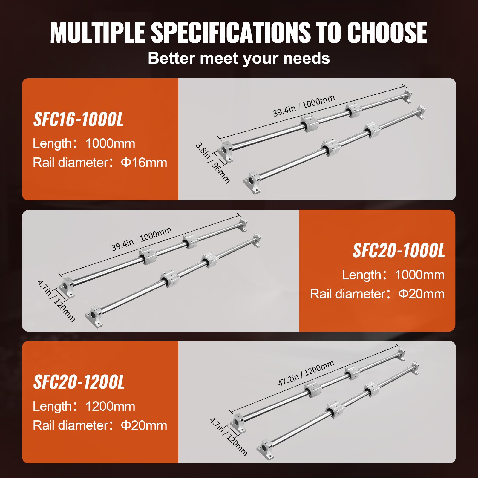 VEVOR Linear Guide Rail Set, SBR25 1200mm, 2 PCS 47.2 in/1200 mm SBR25 ...